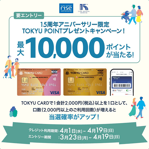 POINT PRESENT CAMPAIGN