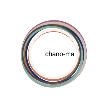 chano-ma