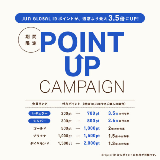 二子玉川ライズ限定✨ジュンのポイントUP⬆️キャンペーン